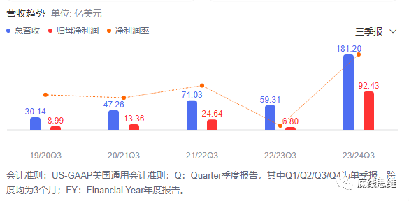 OpenAI大内斗对中国AI大模型发展有什么启示？